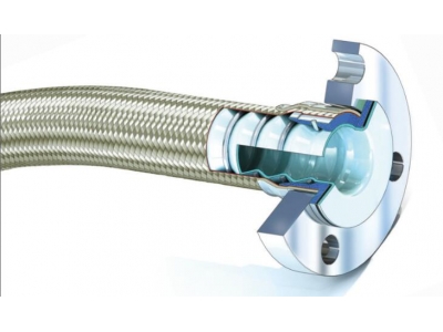 特氟龍軟管在工業(yè)中的運(yùn)用