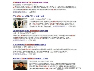 資訊 | 全國(guó)多地對(duì)食用油企業(yè)進(jìn)行塑化劑專項(xiàng)檢查，您還沒有選擇“食品級(jí)軟管”嗎？
